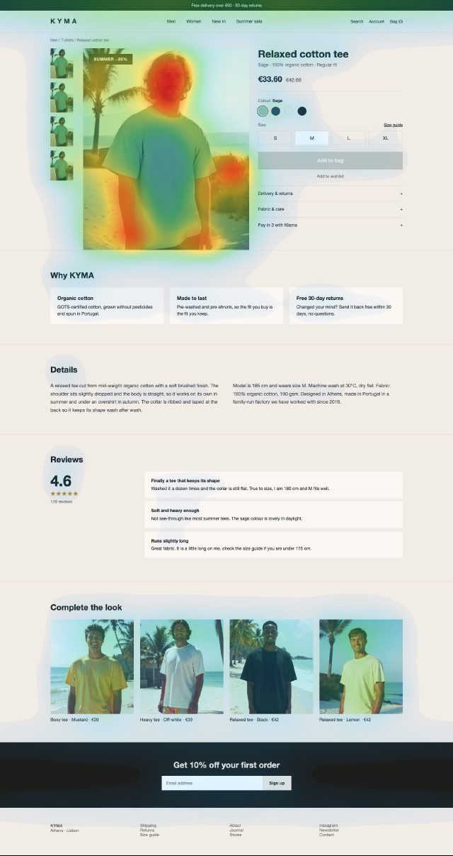 Attention heatmap over the KYMA page